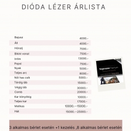 Dióda lézer árlista